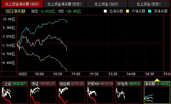 QQ截图20211222105348.png QQ截图20211222105348.png