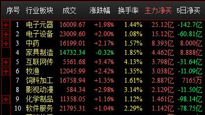 QQ截图20211222111922.png QQ截图20211222111922.png