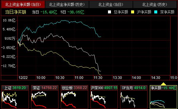 QQ截图20211222131249.png QQ截图20211222131249.png