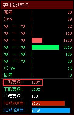 QQ截图20211229094904.png QQ截图20211229094904.png