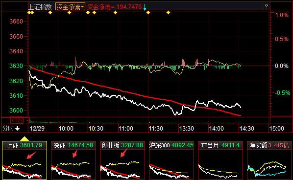 QQ截图20211229143204.png QQ截图20211229143204.png