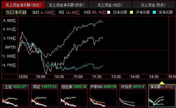 QQ截图20211229131745.png QQ截图20211229131745.png