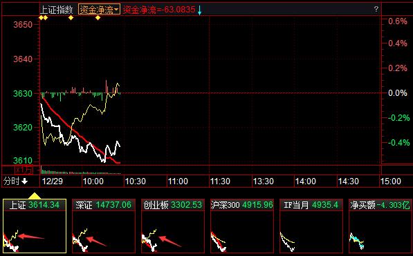 QQ截图20211229102635.png QQ截图20211229102635.png