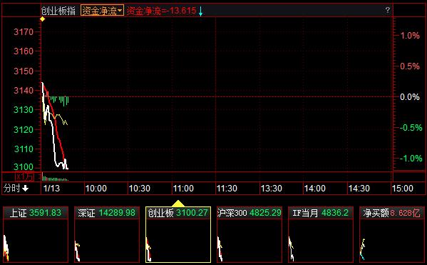 QQ截图20220113094835.png QQ截图20220113094835.png