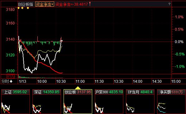 QQ截图20220113103919.png QQ截图20220113103919.png