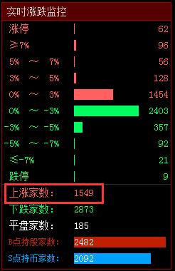 QQ截图20220113135206.png QQ截图20220113135206.png