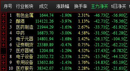 QQ截图20220113144458.png QQ截图20220113144458.png