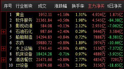 QQ截图20220113112124.png QQ截图20220113112124.png