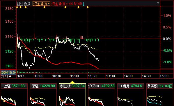 QQ截图20220113131754.png QQ截图20220113131754.png