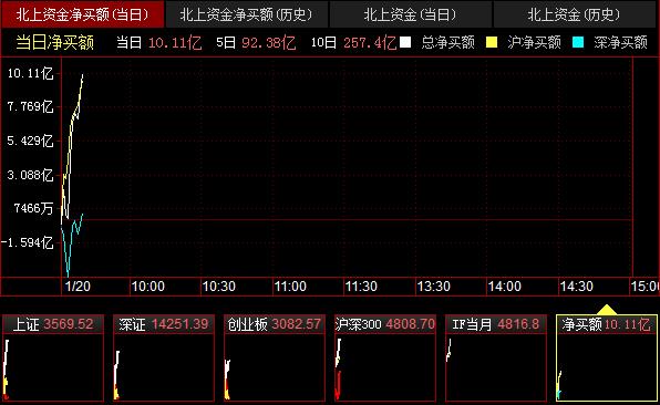 QQ截图20220120094107.png QQ截图20220120094107.png