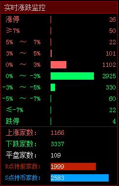 QQ截图20220120095631.png QQ截图20220120095631.png