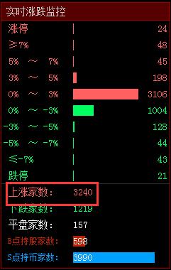 QQ截图20220126095208.png QQ截图20220126095208.png