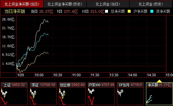 QQ截图20220126102322.png QQ截图20220126102322.png