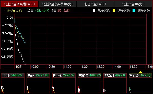 QQ截图20220127095110.png QQ截图20220127095110.png