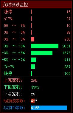 QQ截图20220127145045.png QQ截图20220127145045.png