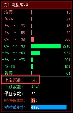 QQ截图20220127103544.png QQ截图20220127103544.png