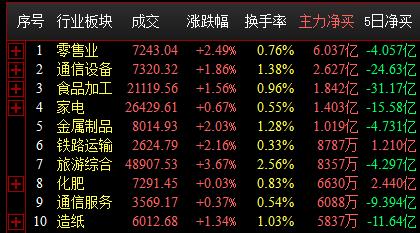 QQ截图20220128111320.png QQ截图20220128111320.png