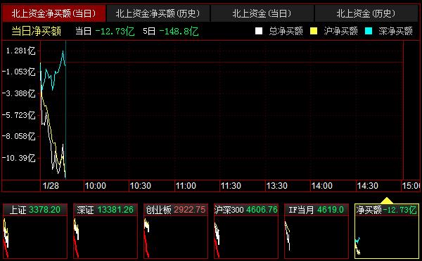 QQ截图20220128094846.png QQ截图20220128094846.png