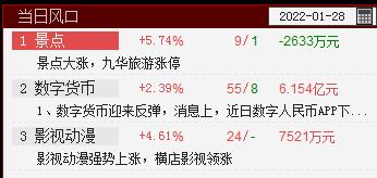 QQ截图20220128131125.png QQ截图20220128131125.png