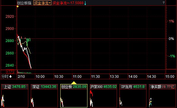 QQ截图20220210095305.png QQ截图20220210095305.png