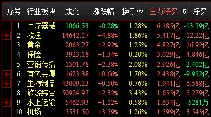 QQ截图20220210111750.png QQ截图20220210111750.png