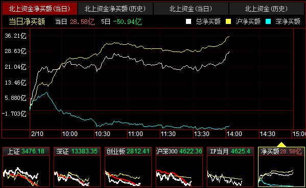 QQ截图20220210140330.png QQ截图20220210140330.png