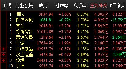 QQ截图20220210141119.png QQ截图20220210141119.png