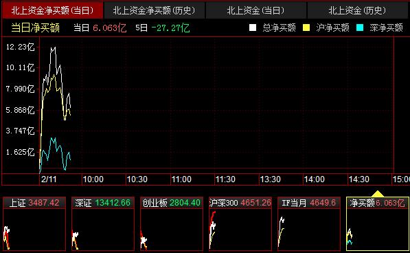 QQ截图20220211095258.png QQ截图20220211095258.png