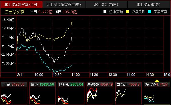 QQ截图20220211110256.png QQ截图20220211110256.png