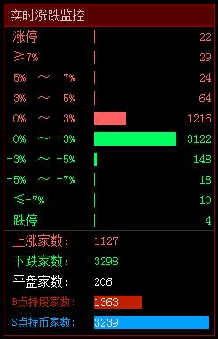 QQ截图20220211094113.png QQ截图20220211094113.png