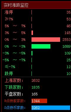 QQ截图20220214094827.png QQ截图20220214094827.png