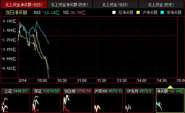 QQ截图20220214101834.png QQ截图20220214101834.png