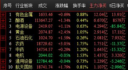 QQ截图20220214105202.png QQ截图20220214105202.png