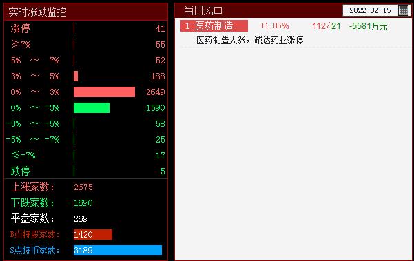 QQ截图20220215100511.png QQ截图20220215100511.png