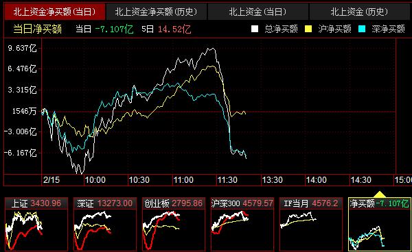 QQ截图20220215132110.png QQ截图20220215132110.png