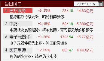 QQ截图20220215135053.png QQ截图20220215135053.png