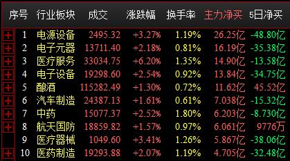 QQ截图20220215140039.png QQ截图20220215140039.png