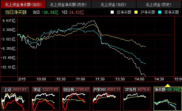 QQ截图20220215141725.png QQ截图20220215141725.png