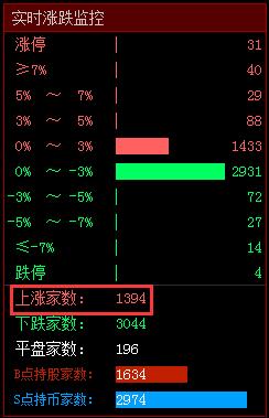 QQ截图20220217094302.png QQ截图20220217094302.png