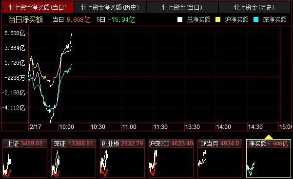 QQ截图20220217101306.png QQ截图20220217101306.png