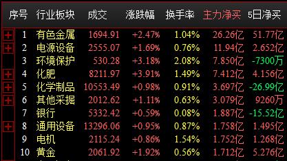 QQ截图20220217104842.png QQ截图20220217104842.png