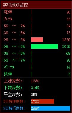 QQ截图20220218093853.png QQ截图20220218093853.png