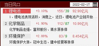 QQ截图20220217135955.png QQ截图20220217135955.png