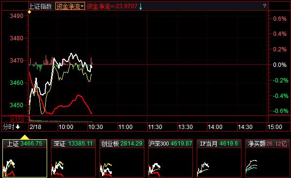 QQ截图20220218103358.png QQ截图20220218103358.png