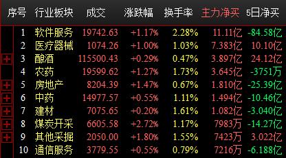 QQ截图20220218111858.png QQ截图20220218111858.png