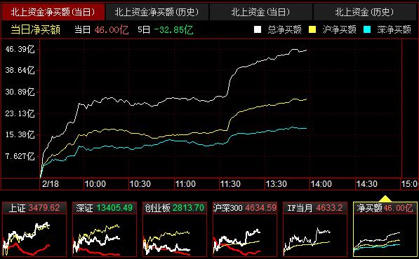 QQ截图20220218135841.png QQ截图20220218135841.png