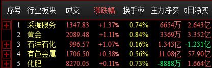 QQ截图20220222095901.png QQ截图20220222095901.png