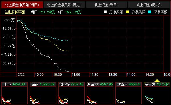 QQ截图20220222105703.png QQ截图20220222105703.png