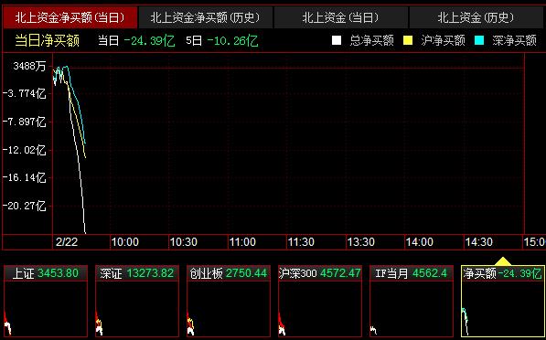 QQ截图20220222094855.png QQ截图20220222094855.png