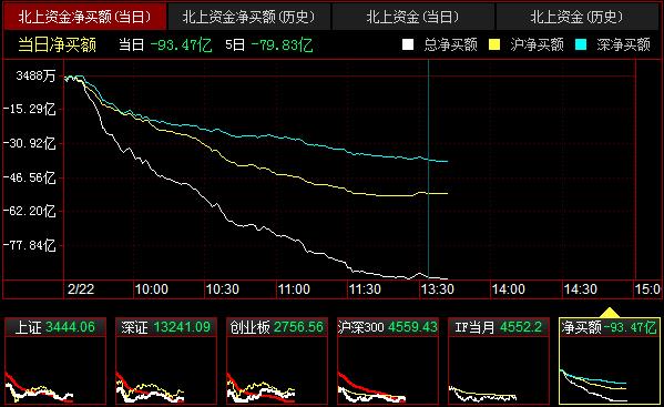 QQ截图20220222134242.png QQ截图20220222134242.png